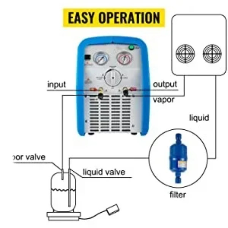 Портативная мини-установка для – обзор и цена Coolant Flush Machine